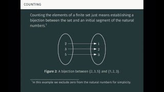 The Concept of Finiteness (Finite and Infinite Sets)