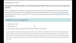 Webscrape CDC Website using Python for Coronavirus information