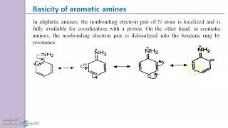 Basicity of Aromatic amines