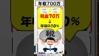 【年収7００万】最強節税３選！！資産アップへつなげよう！！#年収7００万#節税#資産形成