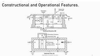 EE II Module 5 Lecture 1 - Theory and Design of Septic Tanks