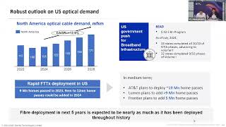 Earnings call for Q1 FY25