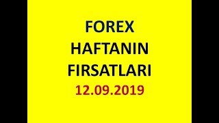 FOREX HAFTANIN FIRSATLARI ! ( Price Action Candlestick Patterns / Foreks Teknik Analiz / Arz Talep )