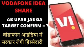 Vodafone Idea share analysis| Vodafone Idea share technical analysis| Vodafone share latest news