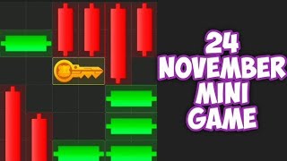 Hamster kombat mini Game 24 November puzzle game | Puzzle game Solved | Hamster kombat