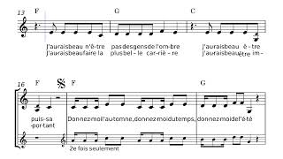 Donnez-moi – Les Frangines (Sheet music - Partition)