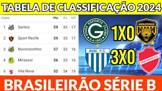 TABELA DE CLASSIFICAÇÃO ATUALIZADA DA SÉRIE B 34°RODADA!!CLASSIFICAÇÃO 2024.