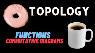 Functions (Commutative Diagrams)