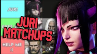 The VERDICT on Juri's Matchups.. (JURI MATCHUP TIERLIST)