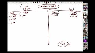 11. Basic Accounting Concepts: Accounting equation illustration part 1