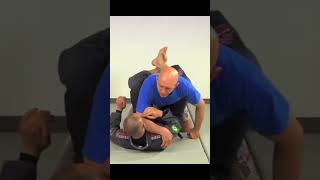 Armbar Closed Guard Defence by Stephan Kesting