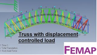 Femap Nastran Truss Bridge analysis with displacement controlled loads