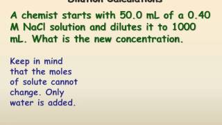 Solution Concentration