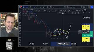 É HORA DE COMPRAR CHAINLINK (LINK)!!! AUGUSTO BACKES