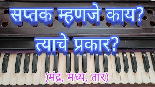 Classical Seven Musical Notes/Swaras and Types | शास्त्रीय संगीतातील सप्तक व त्यांचे प्रकार?