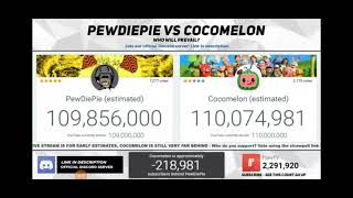 Pewdiepie Hits 109,856,000 Subscribers Yay!