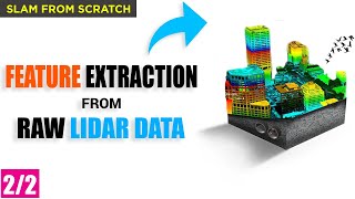 Feature Extraction from 2D LIDAR data using python 2/2 | SLAM SERIES