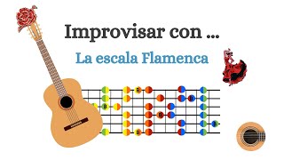 Escala Flamenco Guitarra | Improvisar | Tutorial de guitarra