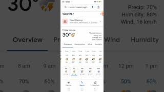 usa vs ire weather | will there be rain #usavsireweatherreport #viral