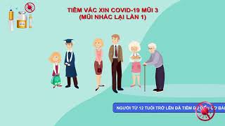 Khuyến cáo tiêm nhắc lại mũi 3, mũi 4 vắc xin phòng COVID 19