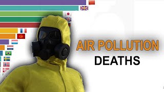 Air Pollution Deaths Worldwide [ Air Pollution ]