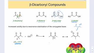 Beta Dicarbonyl Compounds