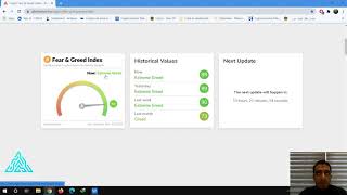 شاخص ترس و طمع بازار بیت کوین و رمزارزها چیست؟