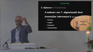 Opbouw van het bijbelboek Openbaring