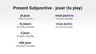 What Is the Present Subjunctive of Regular '-er' Verbs, e.g. 'jouer' ('to play'), in French?