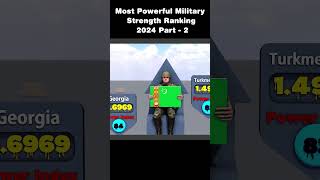 Most Powerful Military Strength Ranking 2024 | Top 100 Militaries #Part-2