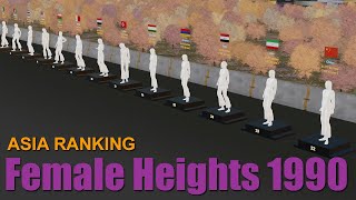 Your fixed Data is from 90's | Asia Female Heights Ranking 1990 by Country