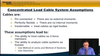 Module 18: Introduction – Cable Support Systems - Applications in Engineering Mechanics