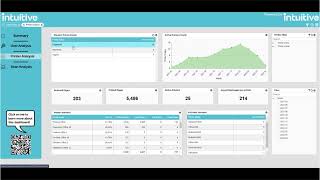 ecopintQ -  Intuitive Printer Analysis DB