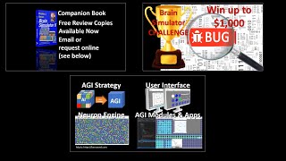 Brain Simulator II V1.0 Prerelease Prizes