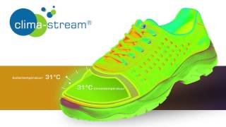 Atlas Veiligheidsschoenen: Clima-Stream-technologie in detail (Nederlands)