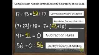 Addition Properties and Subtraction Rules 2-1