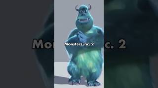 Monsters inc 2 was canceled