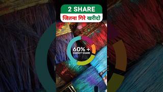 Buy 2 Share On Every 10 per Fall ! Share for Good Growth to Buy Now! Asain paints share to Buy Now