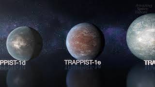 Planets Of Planetary System TRAPPIST-1