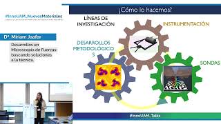 Desarrollos en Microscopía de Fuerzas: buscando soluciones a la técnica - InnoUAM_NuevosMateriales