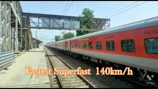 Yashwantpur Barmer AC Superfast Extreme Speed 140 km/h .Indian Railway