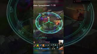 Solarbacca - Gankplank MASTERCLASS - League Of Legends #shorts