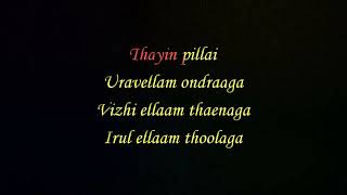 சின்ன சின்ன கண்கள் | Chinna chinna Kangal | Tamil karaoke with lyrics | innisai mettukkal