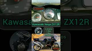 Kawasaki ZX12R #bike #motovlog #viral #top #motorcycle #marvel #foryou #music #dc #capcut