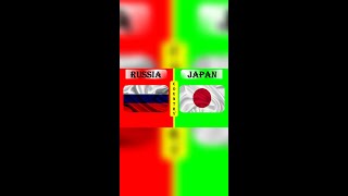 RUSSIA vs JAPAN Military Power Comparison 2022 #shorts II RUSSIA ARMY vs JAPAN ARMY 2022 #shorts