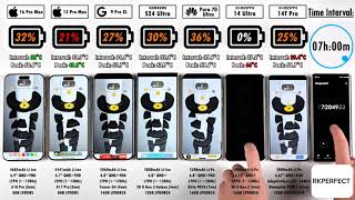 Battery 🔋 Drain Test 🔥😱 Flagship Device •| iPhone 16 Pro Max vs Samsung Galaxy S24 Ultra vs Google P