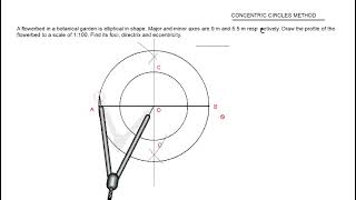 Ellipse by Concentric Circles Method