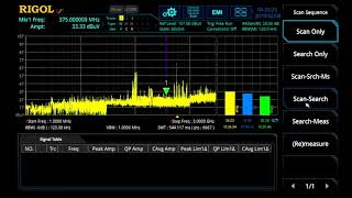 Scan Configurations - RIGOL RSA5000 EMI