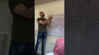 تم اصدار العقوبات بحق المدرس علي الخاقاني