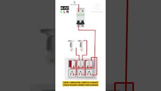 1 MCB 1INDICATORS 5SWITCH 3 SOCKET 2 BULB HOLDER CONNECTION DIAGRAM